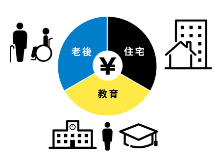 今の収入で家を買ってよいのか？お悩みの方へ 画像