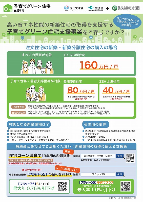 子育てグリーン住宅支援事業 アイキャッチ画像