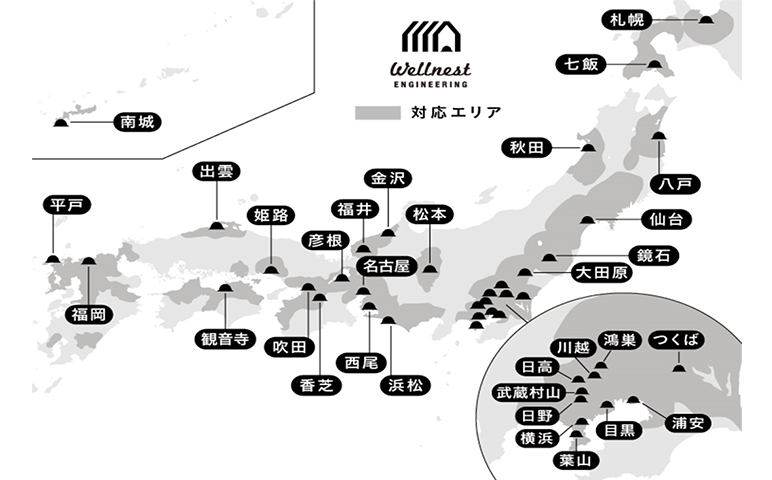 数値の定期計測 イメージ写真