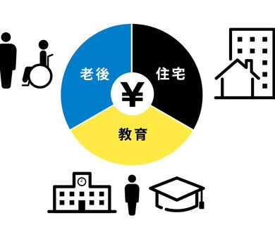 今の収入で家を買ってよいのか？お悩みの方へ アイキャッチ画像