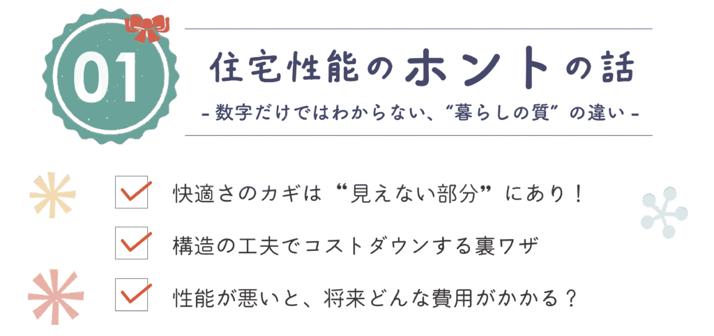 建築工房いろはの家づくり勉強会で紹介される「住宅性能のホントの話」をテーマに、見えない部分の快適性や構造の工夫、性能が悪い場合の将来費用などを説明するチェック付き項目を配置したイラスト画像。