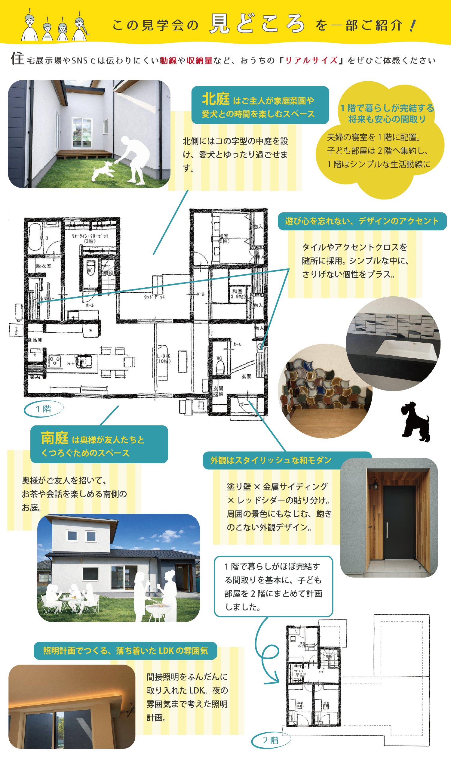 建築工房いろはが開催する完成見学会の見どころ紹介画像で、注文住宅の間取り図や外観・内観写真を用いて、1階完結の暮らし動線、北庭と南庭の使い分け、素材感や照明計画など家づくりの具体的なポイントが整理されています。