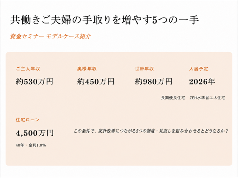 【家づくりは「手取りを増やす」が新常識。】