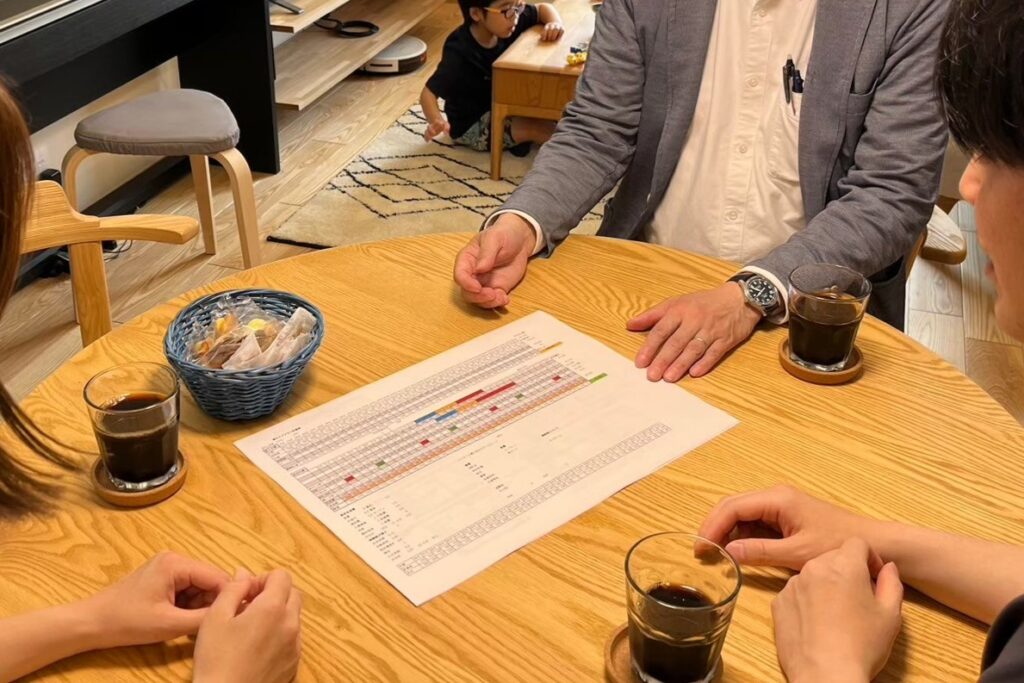 円形テーブルを囲み、ライフプランシートや資金計画の資料を広げて住宅相談・相談会を行っている様子。